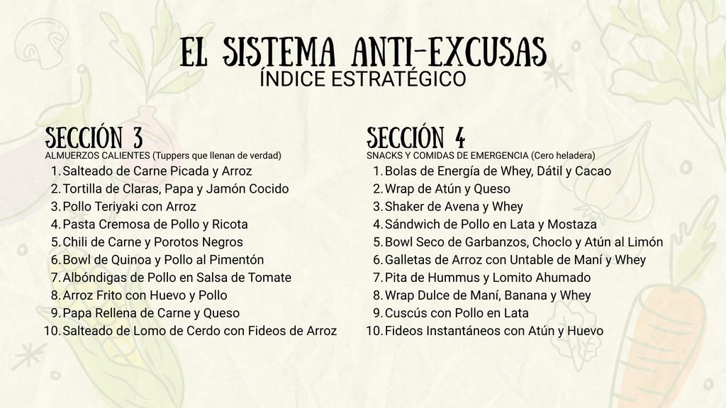 El Sistema Anti-Excusas: 40 Recetas Proteicas de 10 Minutos para Llevar al Trabajo
