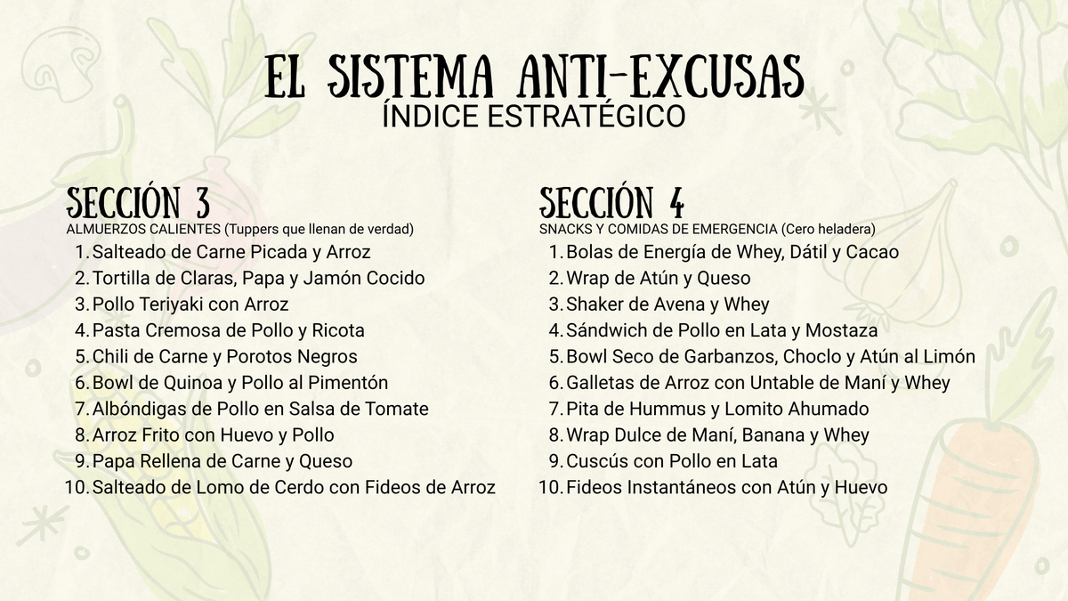 El Sistema Anti-Excusas: 40 Recetas Proteicas de 10 Minutos para Llevar al Trabajo