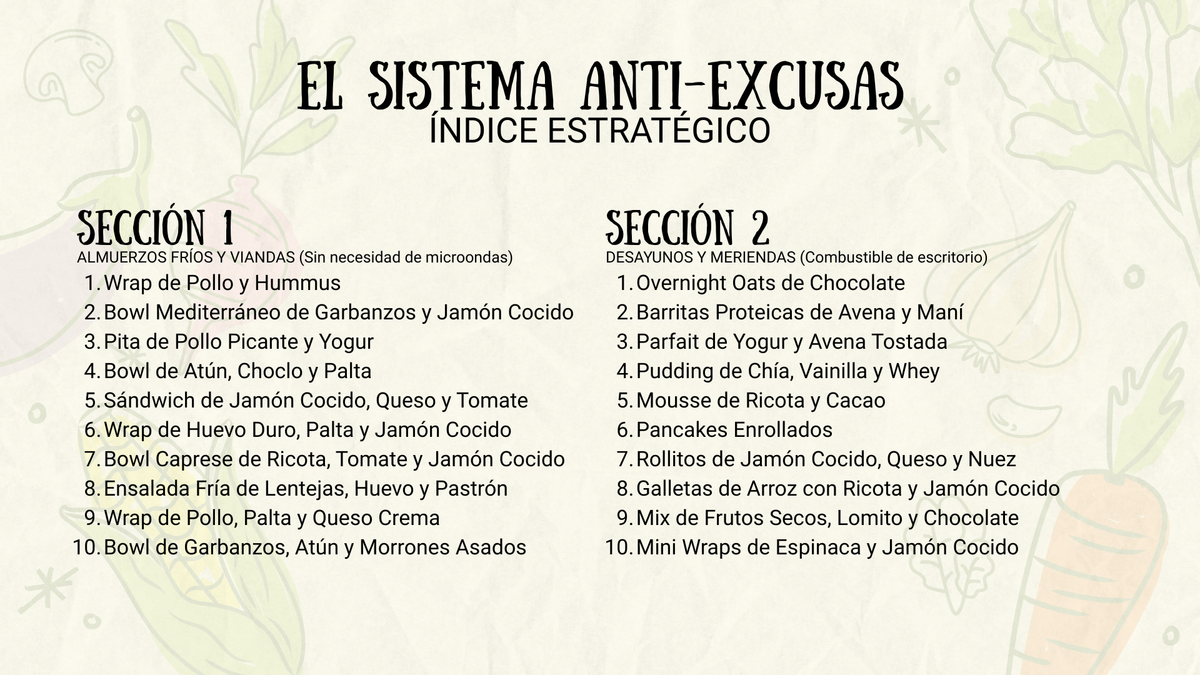 El Sistema Anti-Excusas: 40 Recetas Proteicas de 10 Minutos para Llevar al Trabajo